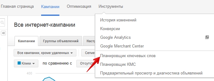 Планировщик ключевых слов в Adwords