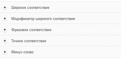 Типы соответствия ключевых слов в Adwords