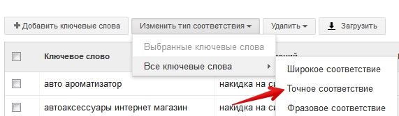 Смена типа соответствия слов в прогнозе Adwords