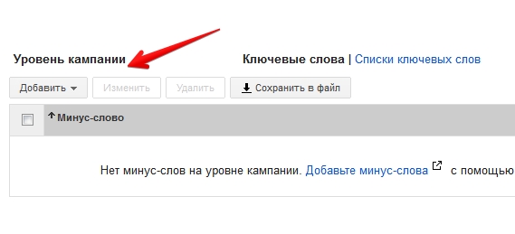 Минус-слова на уровне кампании