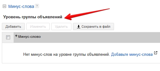 Минус-слова на уровне групп объявлений