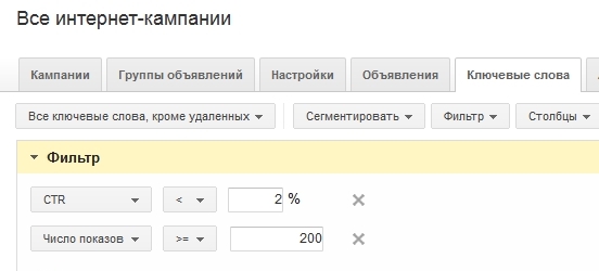 Фильтры в Adwords