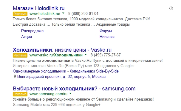 Эффект от дополнительных расширений Adwords