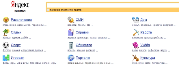 Яндекс.Каталог для сайтов