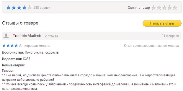 Отзывы о товарах на Маркете