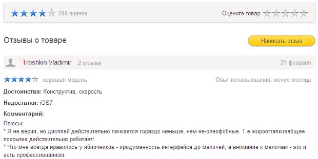 Отзывы о товарах на Маркете