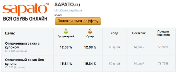 Оффер магазина Sapato