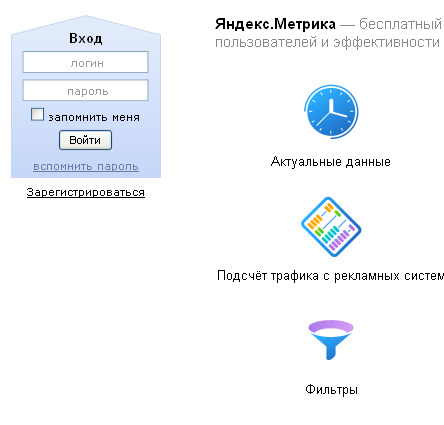 imagecms 1 - metrika.yandex